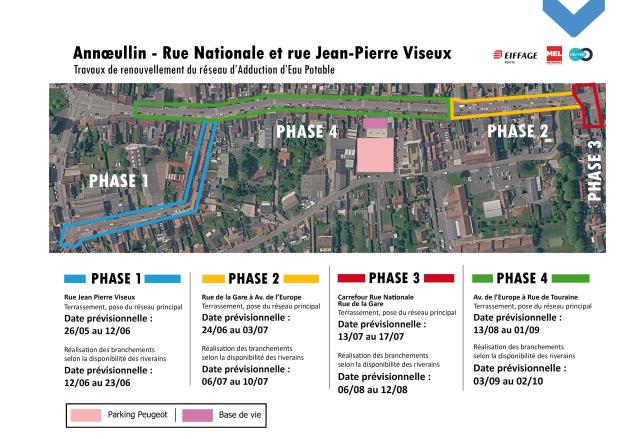 Travaux de renouvellement du réseau d’adduction d’eau potable